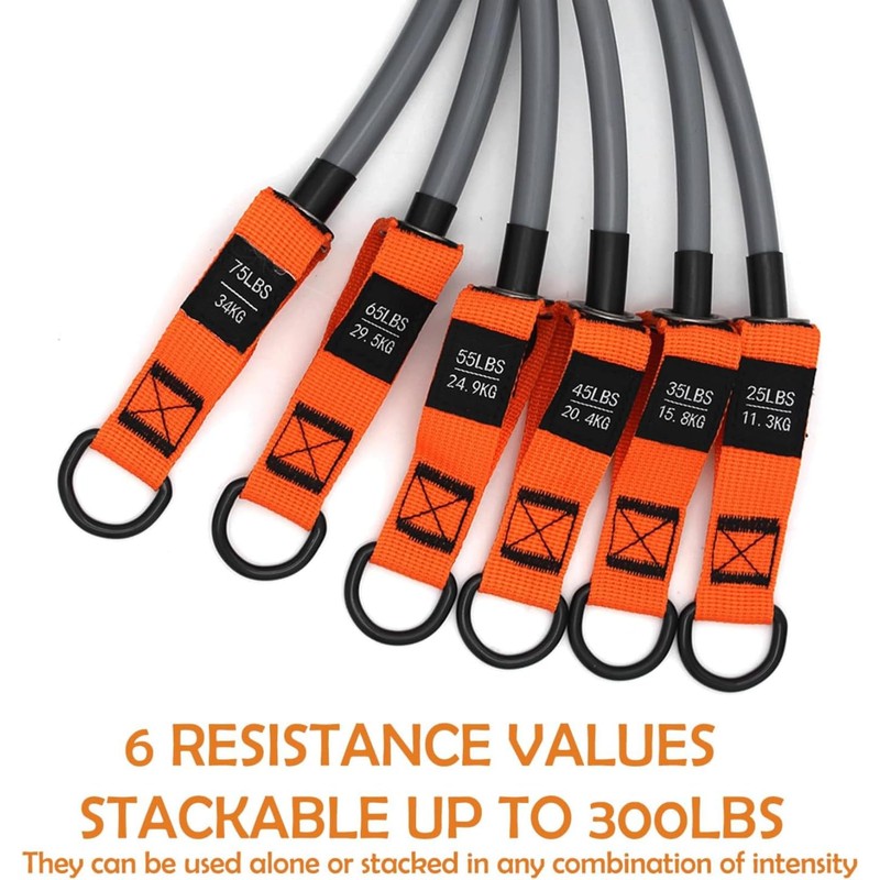 Zeyfon Resistance Bands, 300lbs Heavy Exercise Bands with Handles, Workout