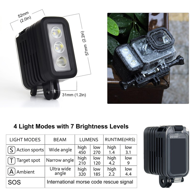 YALLSAME 164ft Underwater Dive Light for GoPro DJI Action Cameras