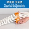 Herrramienta organizadora para cables, Compatible con cables de hasta 6.35