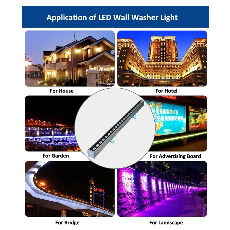 RSN LED 18W Wall Washer, 19.7in Linear Strip Light, Super