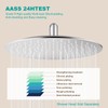 AULEEND 12 Inch Round Shower head, High Flow Stainless Steel