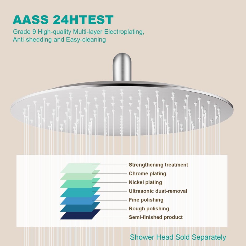 AULEEND 12 Inch Round Shower head, High Flow Stainless Steel