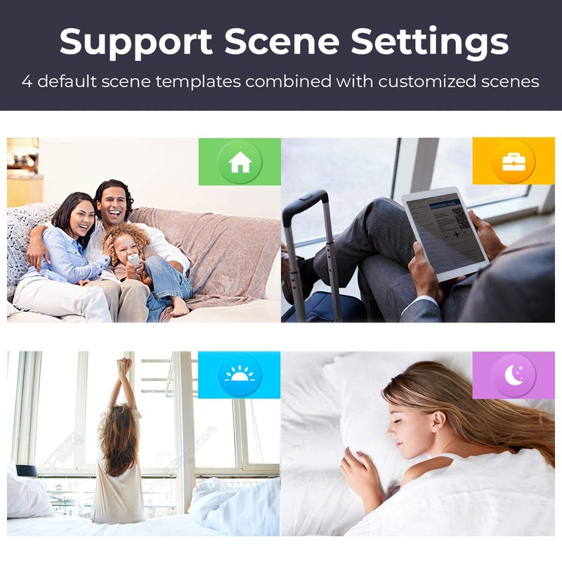 eco4life Smart Plug, WiFi Mini Plug Outlet, Compatible with Alexa