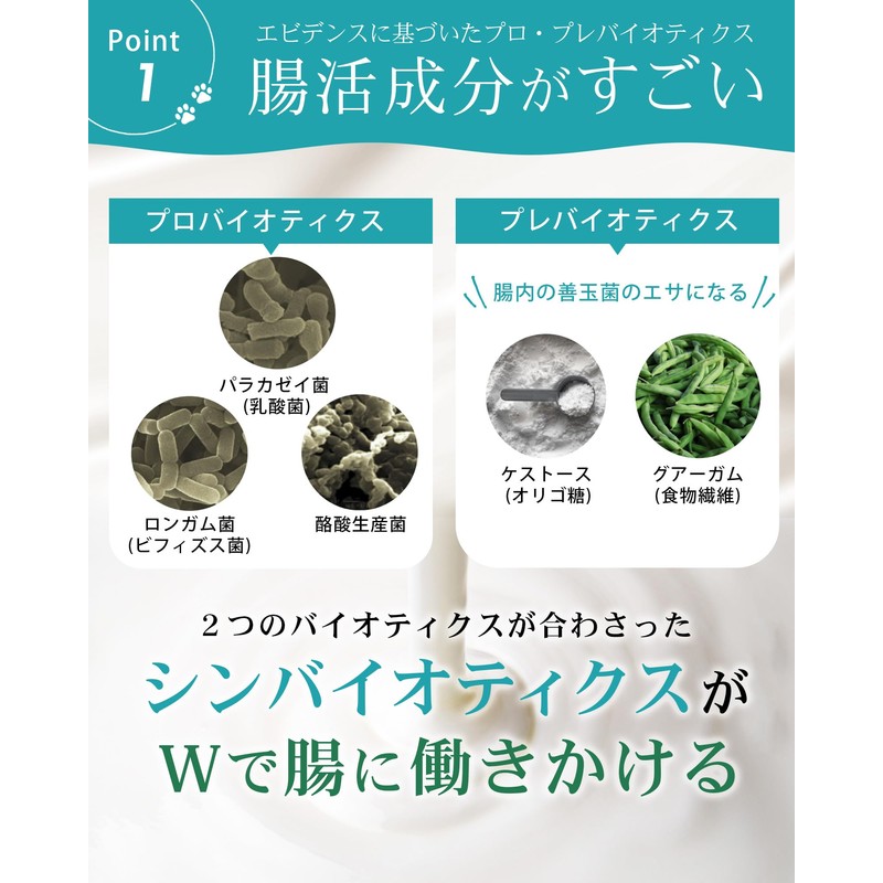 【動物病院×tam's共同開発】犬 皮膚 おやつ サプリ かゆみ 乳酸菌 酪酸菌 腸活 便臭 さつまいもりんご味