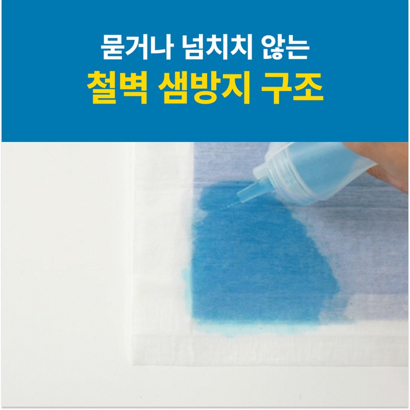 Fitpet WhalePad Magic 1-second High Absorption Deodorizing Care Training Pad