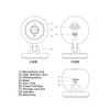 1080p HD Indoor Camera for Home Security 360° Smart Wireless