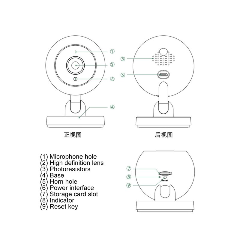 1080p HD Indoor Camera for Home Security 360° Smart Wireless