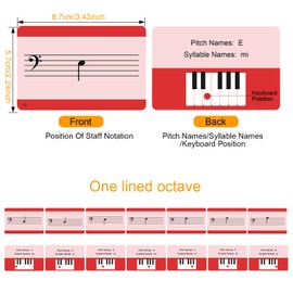 Music Flash Cards, 54 Piano Note Theory Flash Cards - Staff Notation, Pitch/Syllable Names, Keyboard Position, Flat/Sharp, Music Education Cards, Study Learning Tool for Beginners and Professionals