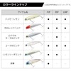 Daiwa Solaria 100F Happy Lemon Lures