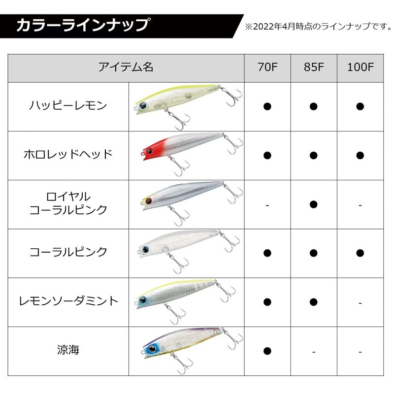 Daiwa Solaria 100F Happy Lemon Lures
