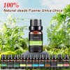 Kit De 12 Aceites Esenciales Aromaterapia 100% Puro 10ml Spa