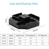 ZITAY USB C Super Fast Charger Smart 4 Channel Station