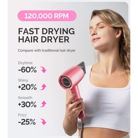 MelodySusie Hair Dryer with Diffuser,1600W Powerful Ionic Blow Dryer with Diffuser,Nozzle and Hair Brush,3 Temps & Stepless Speed,120000 RPM Fast Drying Low Noise Hairdryer,Ideal for Women Curly