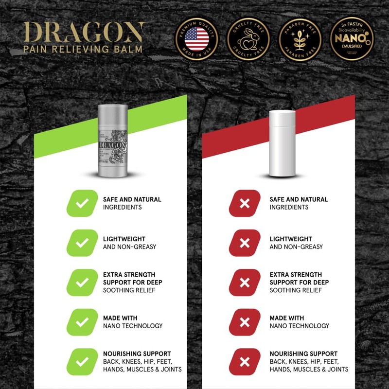 Americanna Wellness Dragon Balm Travel Roll-on Super Silver Strength Travel