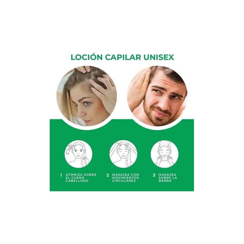 2 Loción Capilar Anticaída & Estimulante Cuero Cabelludo