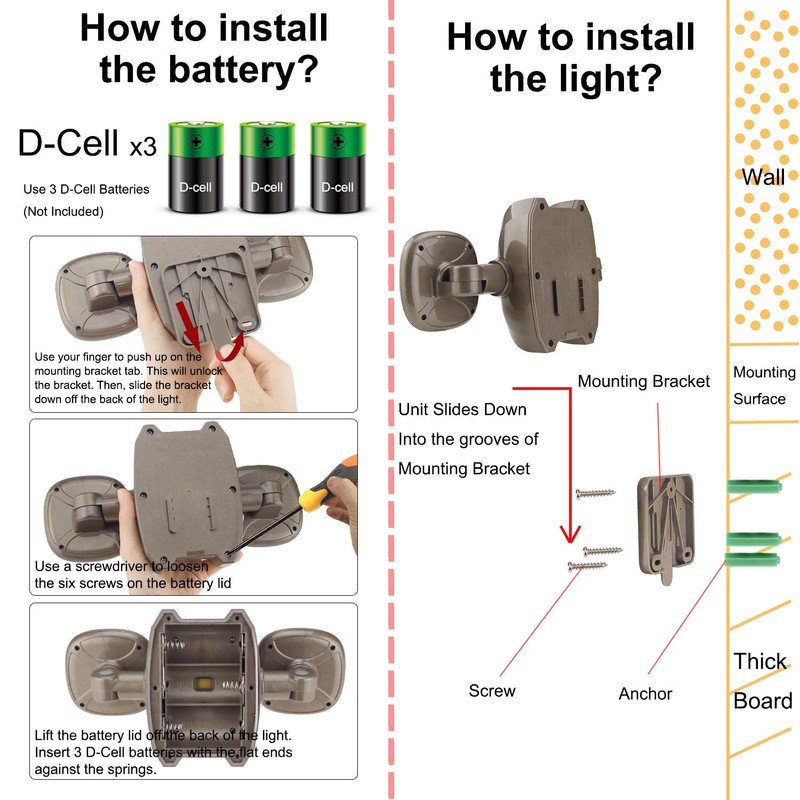 HONWELL Motion Sensor Light Outdoor Battery Powered Outside Security Flood
