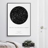 The Day You Became My Mummy Star Map Print -