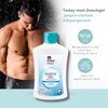 Duschgel pH-hautneutral 500 ml – Mit Urea & Provitamin B5 –