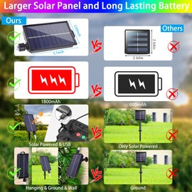 Hozplex Solar Rope Lights Outdoor Waterproof, 49Ft 150 LED String Light Fairy Solar Powered & USB with Remote, 18 Colors Changing Trampoline Lighting for Outside Garden Patio Home Christmas Decoration