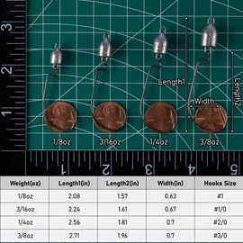 Dr.Fish 20 Pack Texas Jig Head with EWG Hooks, Swinging Bullet Swimbait Jigs Bass Fishing Worm Hooks Bullet Sinker Wide Gap Hook 1/8oz #1