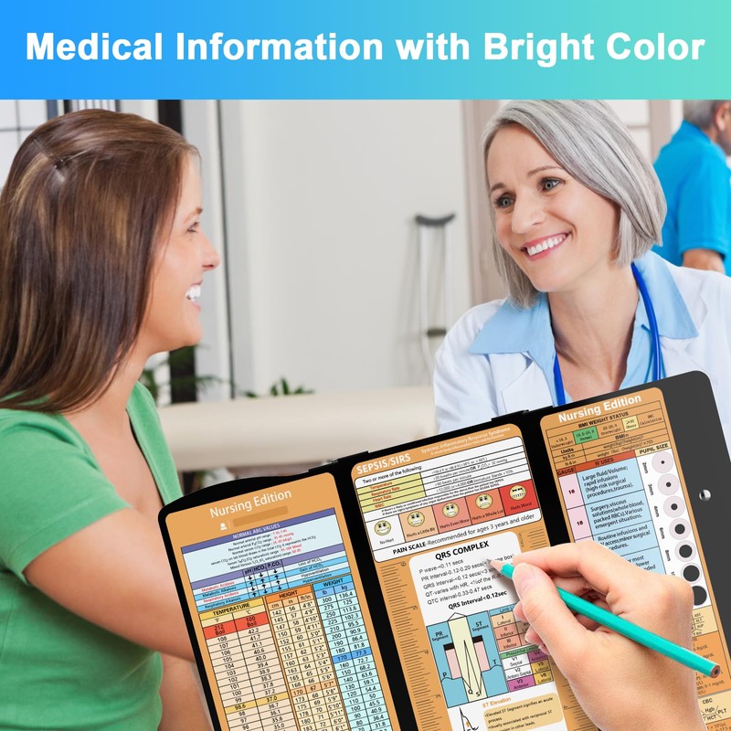 Cooperwin Clipboards Nursing Clipboard Trifold Foldable, 3 Layers Aluminum Nurse