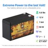 12V 7AH Sealed Lead Acid (SLA) Battery for Piranha MAX