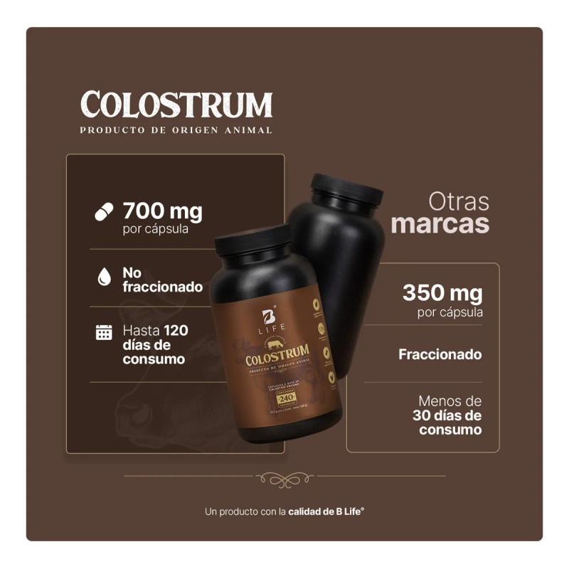 Calostro Bovino De 240 Cápsulas De 700 Mg. 100% Puro.