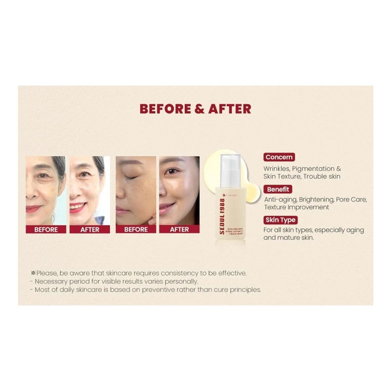 Ksecret Seoul 1988 Serum Retinal Liposome 2% + Black Ginseng