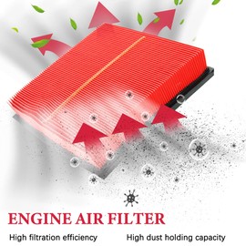 Engine Air Filter Compatible with Toyota 2018-2024 Camry, 2019-2024 RAV4, 2019-2022 Avalon, 2020-2024 Highlander, 2019-2024 ES350, 2022-2024 NX250 Vehicle Air Filter Replacement OE CA12377 17801-25020