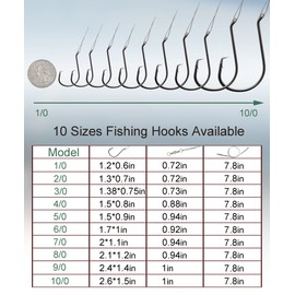 Uxwuy Fishing Circle Hooks Saltwater Catfish Hooks 50pcs Fishing Leader Hook Rigs for Catfish Bass Catfish Rig with Offset Fishing Hooks