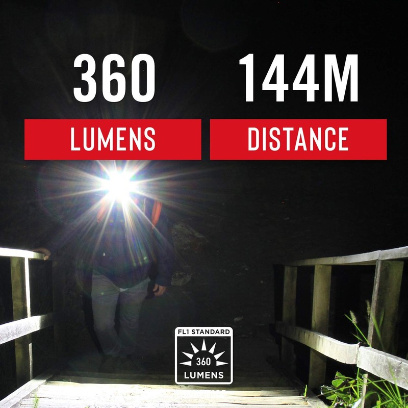 COAST® HL27 360 Lumen PURE BEAM® LED Headlamp with TWIST