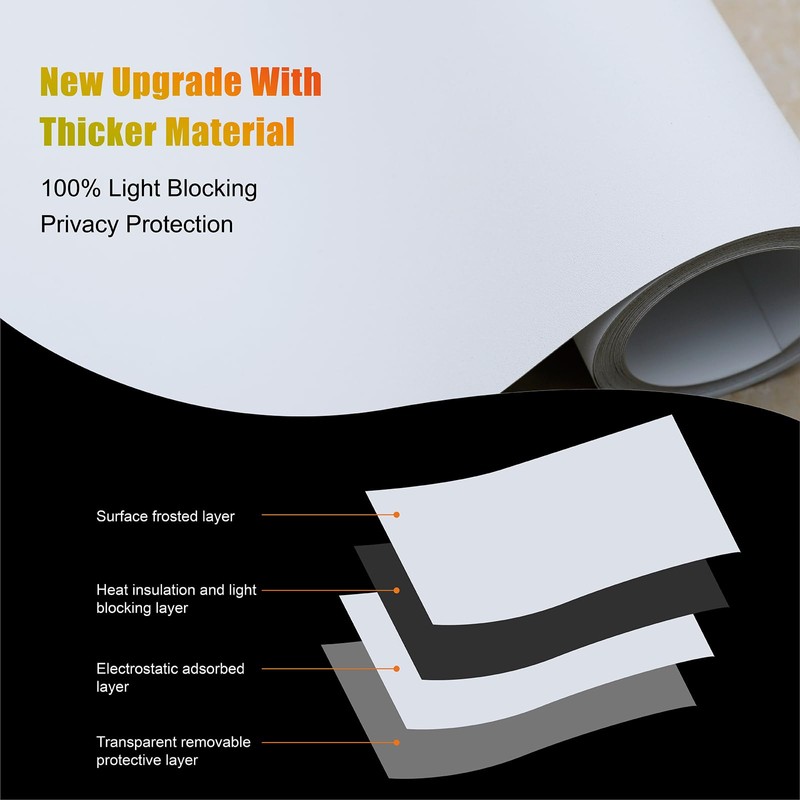 FEILAYS White Thickened Total Blackout Window Film Frosted Glass Static