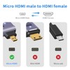 Duttek 8K Right Angle Micro HDMI Adapter, 90 Degree Micro