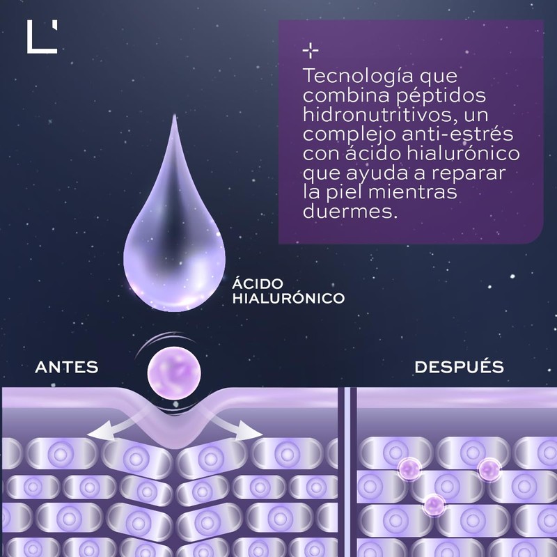 L'BEL - Nocturne Antiedad Edición Limitada