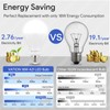 18W Super Bright LED Bulb, A21 Dimmable LED Light Bulb,