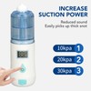 Infant Nose Aspirator Adjustable 3 Gears LED Display USB Charging