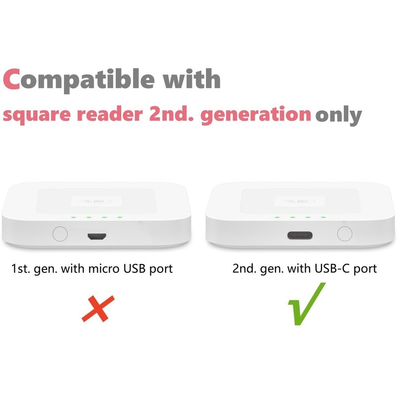2 Packs Square Dock for Square Reader 2nd Generation, Holder