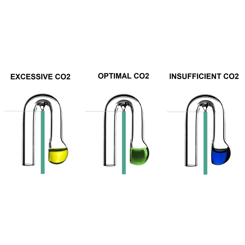 Glass Clip Nano CO2 Drop Checker with Solution for Aquarium
