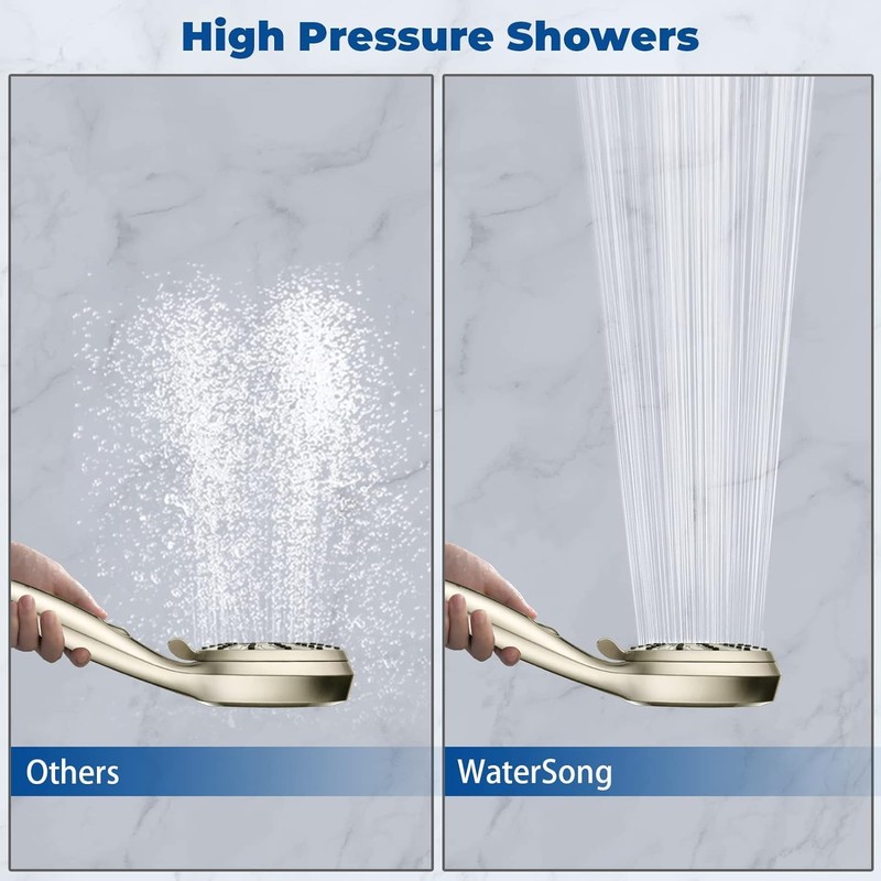 Watersong Shower Heads with Handheld Spray Combo 6-Setting Showerhead with