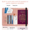 2 PCS Passport Holder with SIM Slot, RFID Passport Cover