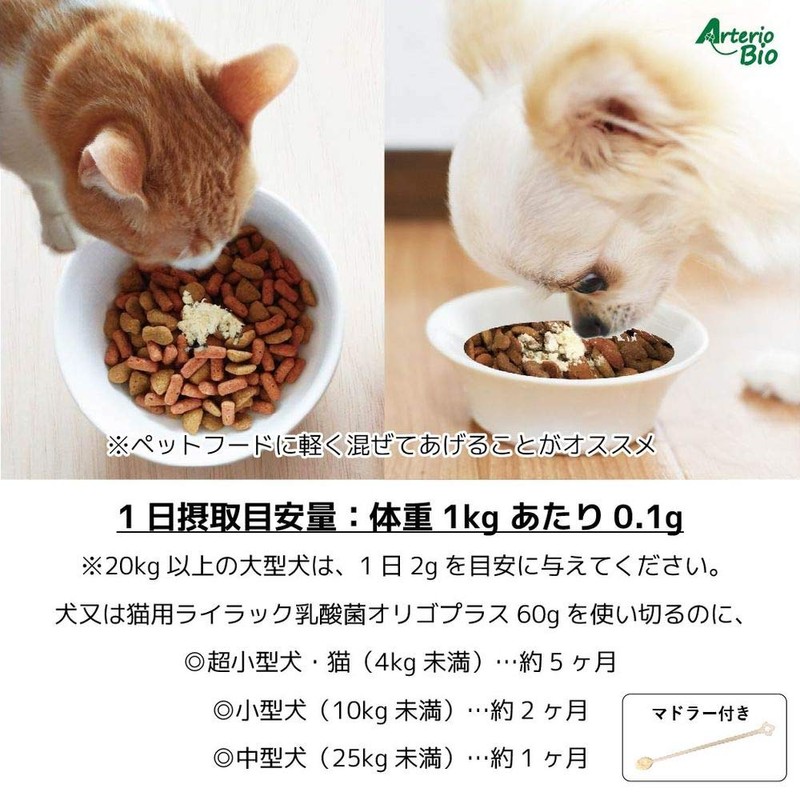 Dog and Cat Lilac Lacto origopurasu