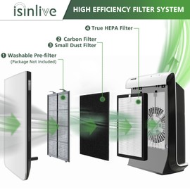 isinlive 4-Pack ProHEPA 9000 Replacement Filters, Compatible with VEVA ProHEPA 9000 Air Pur ifiers, Including 4 Pack H13 Premium True HEPA Filters + 8 Activated Carbon Pre-Filters