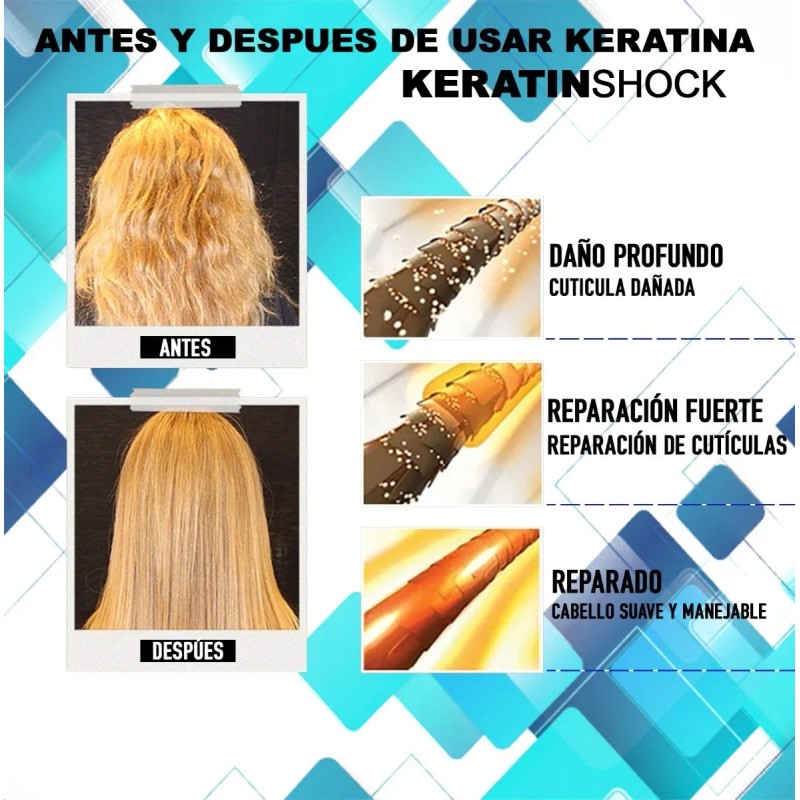 Keratina Brasileña Alaciante Cirugía Capilar + Shampoo 250ml