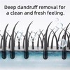  Nipori Shampoo, Selenium Hair Care Oil, Antidandruff Shampoo for