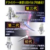 Feison H4/H19 Shared LED Headlight, White, Explosive Light, Hi/Lo Vehicle