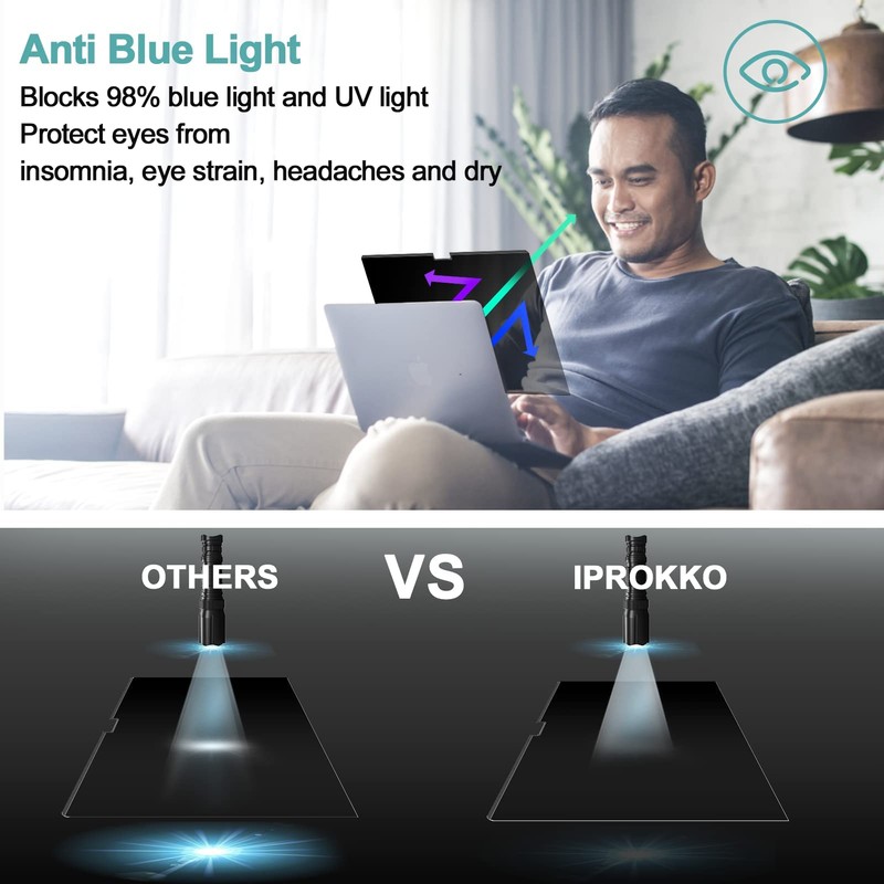 IPROKKO Magnetic Privacy Screen MacBook Pro 16 Inch (2021-2024, M1-M2-M3-M4)