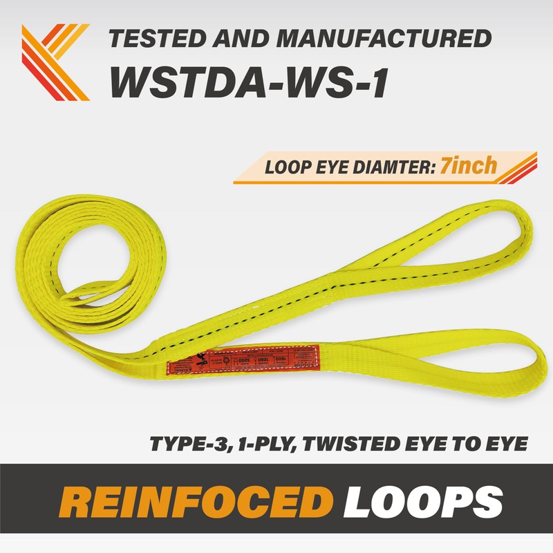 1-Ply Webbing Sling 1”x 12ft Lifting Straps 2Pack Heavy Duty