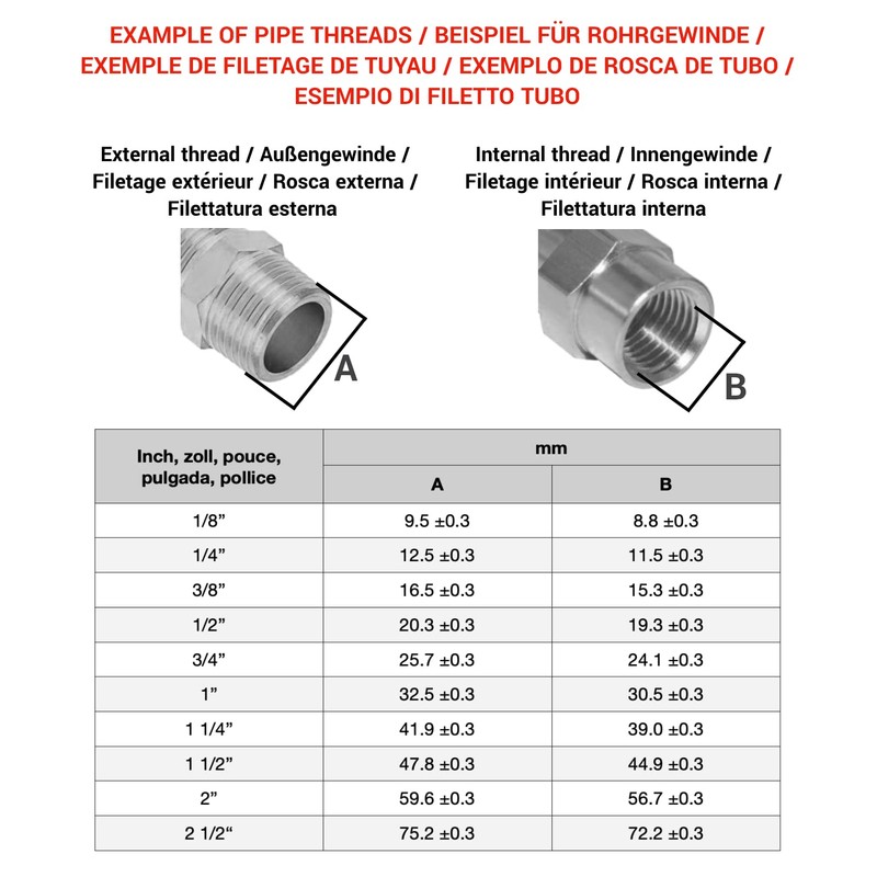 SKIR'CO 2 pcs Female Thread Barb Brass Fitting 1/2" x
