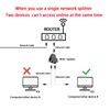 RJ45 Ethernet Splitter, 1 to 2 Ethernet Extender Connector Female
