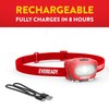 Eveready X200 LED Rechargeable Headlamps (2-Pack), Super Bright IPX4 Water